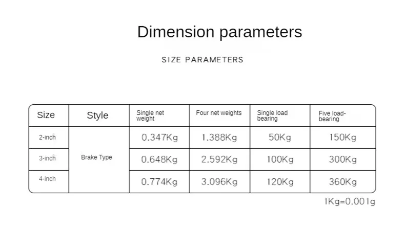 Description Picture 4 of item(4 Packs)3 Inch Caster 30mm Square Tube Stainless Steel Furniture Leg Iron With Brake Universal Wheel
