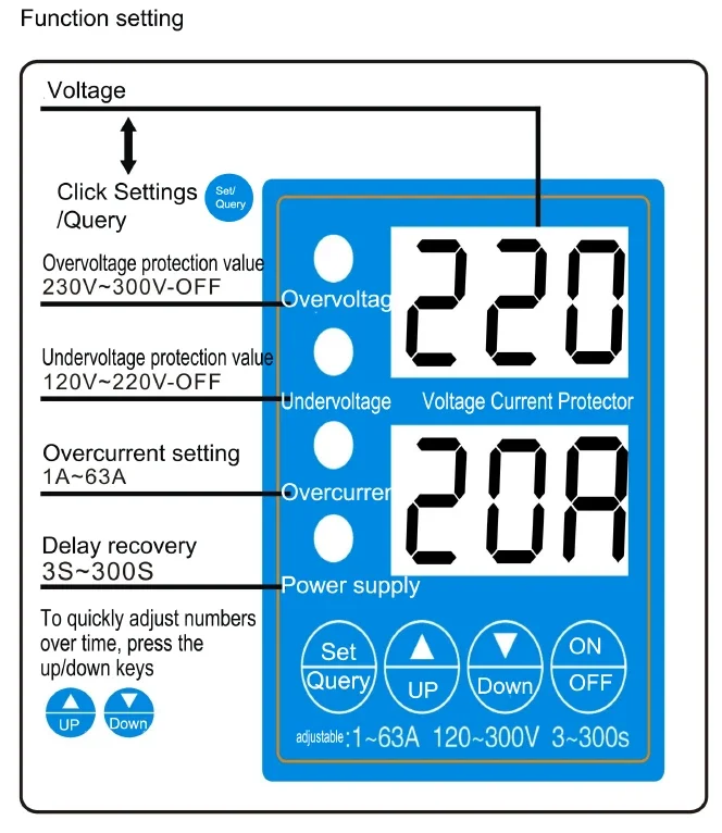 GEYA GPS7-04  ÷,    ,  ȣ, 40A, 63A, 230V Din   