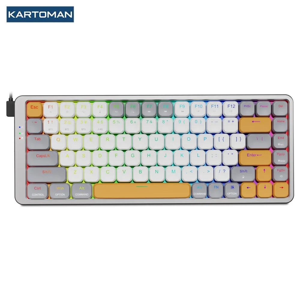 kartoman