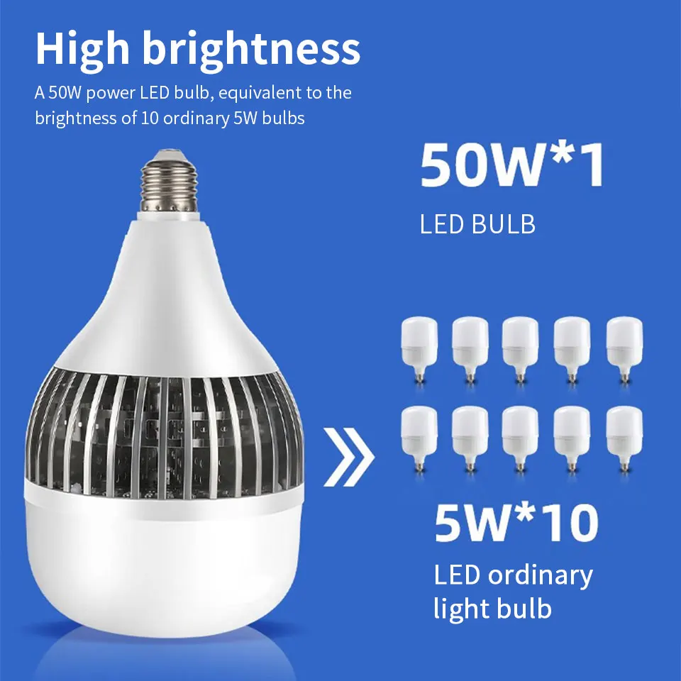 2PCS High Power LED Bulb Lamp Light 150W E27 220V Lamp Bright Lampada Ampoule Bombillas Warehouse Energy Saving Factory Workshop