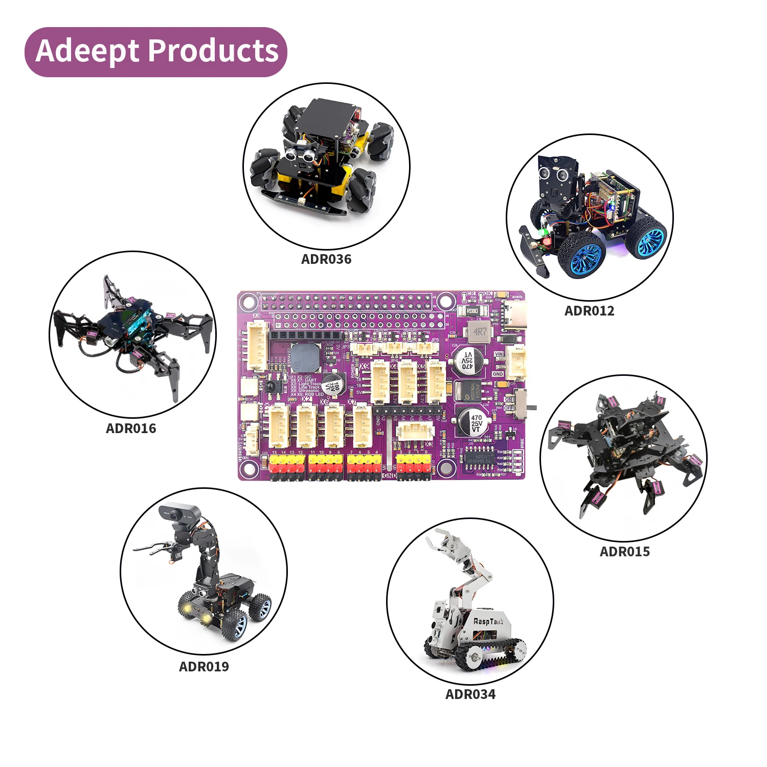 Adeept Robot HAT per Raspberry Pi, scheda di espansione per Raspberry Pi 5/4B/3B/3B+, driver per auto robot intelligente con tutorial PDF - immagine 3
