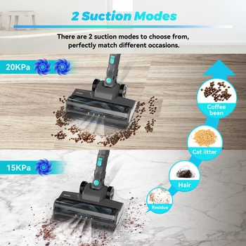 YISORA N300 Cordless Upright Vacuum Cleaner, 20Kpa Ultra Lightweight Stick Vacuum for Carpet, Hard Floor, Car, Pet Hair 4