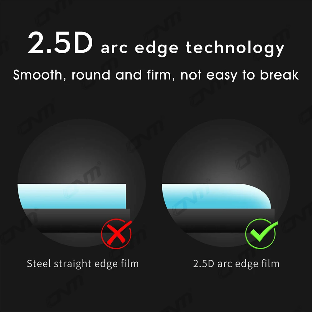 Tempered Glass DJI Mavic 3 Pro RC Pro Screen Protector Air 2S/Mini 3 Remote Controller Protective Film drone accessories