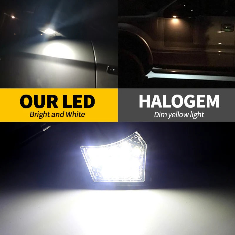 รูปสินค้า โคมไฟหน้ารถยนต์ LED สำหรับ Volvo และ Jaguar