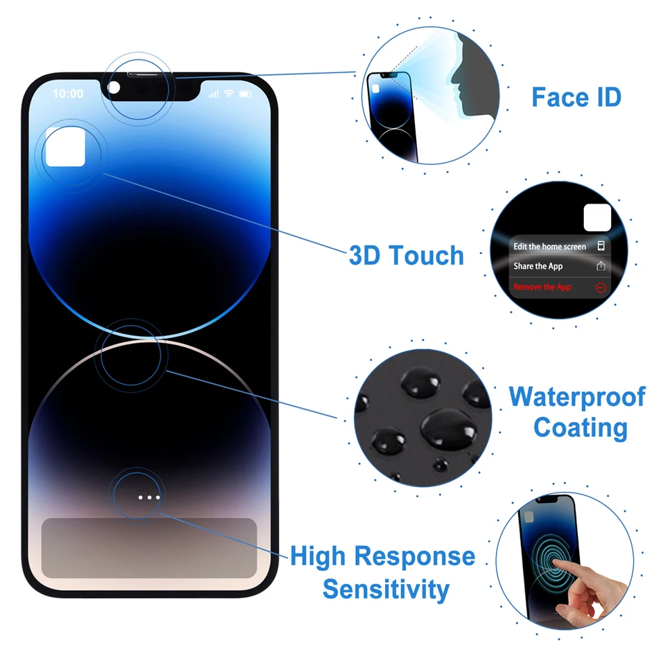 A2882 A2649 A2881 A2884 A2883 プレミアム液晶 Iphone 14 新しい