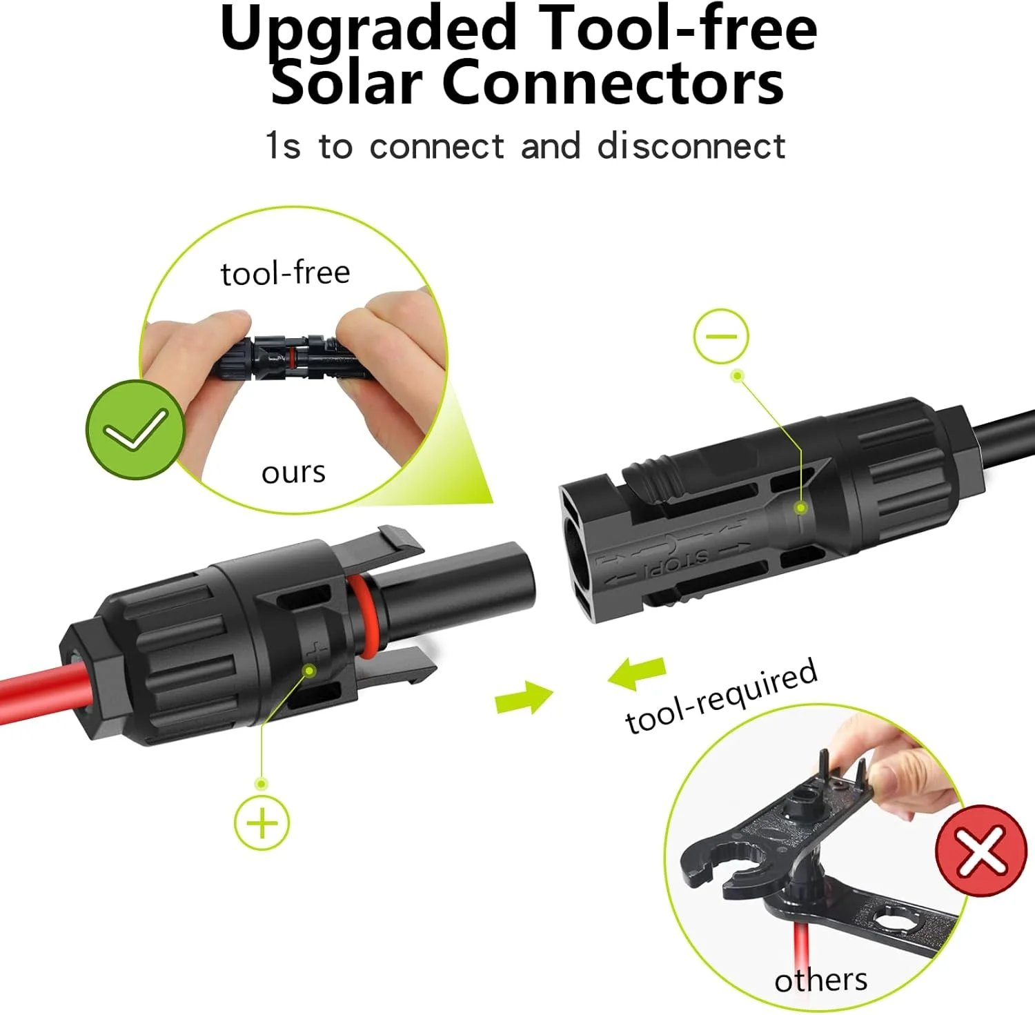 EIF Connecteur Solaire PV 2 Connecteurs PV Solaires PPO Boîtier