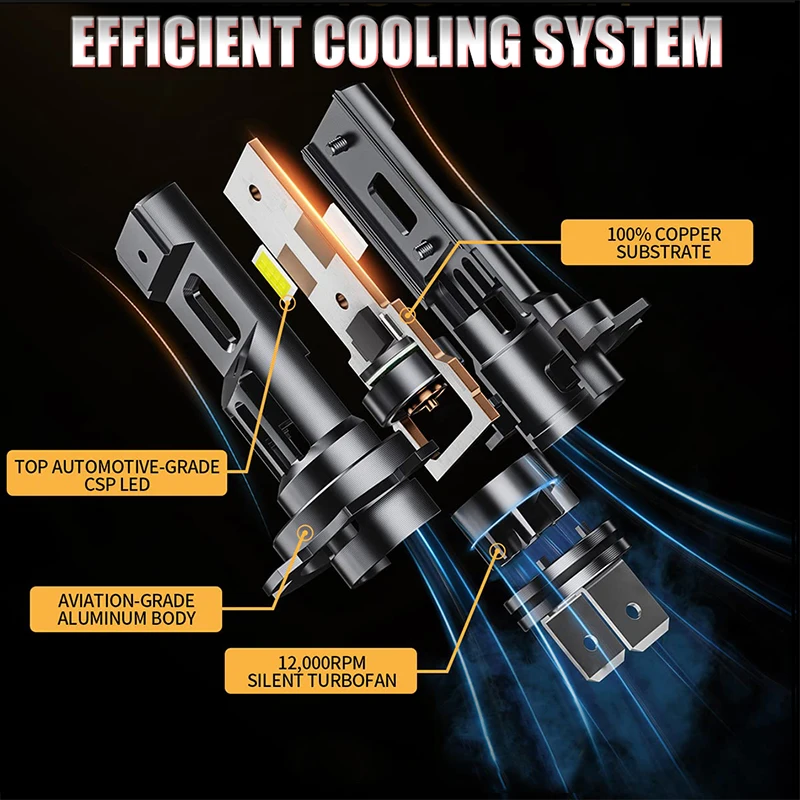 800W Turbo H7 H11 LED Headlight Bulbs CANBUS Lights 80000LM thumbnail 4