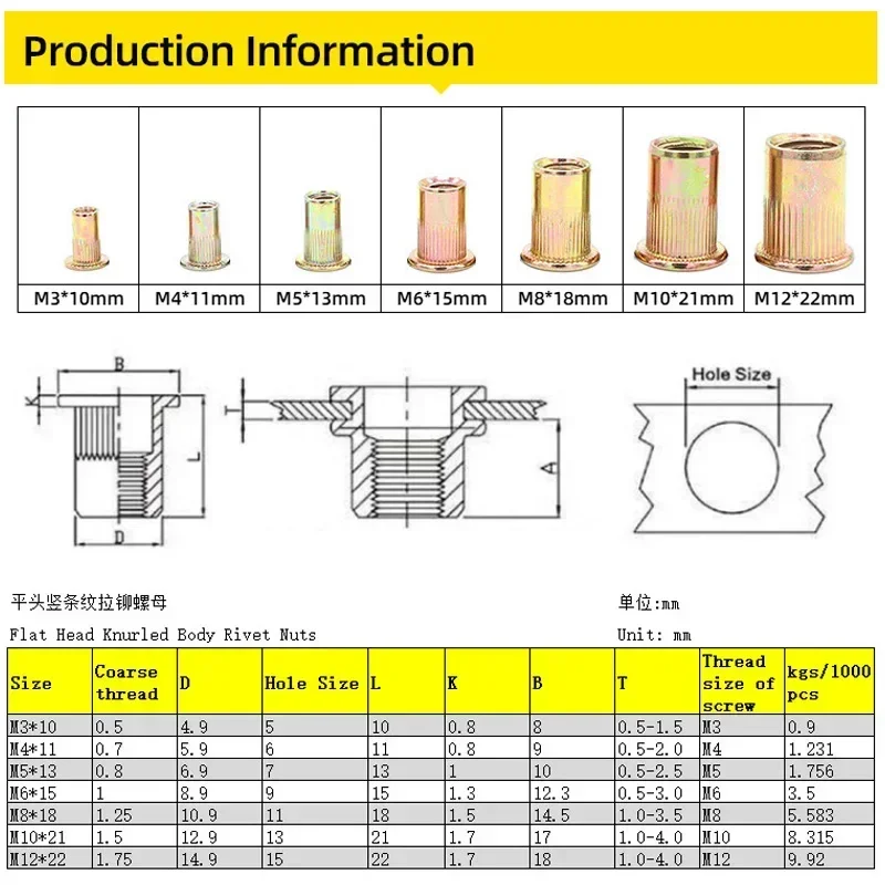 Rivet Nut Tool Drill Adapter M3 M4 M5 M6 M8 M10 M12 Simple Installation Electric  Manual Cordless Riveter Metal License Plate 3