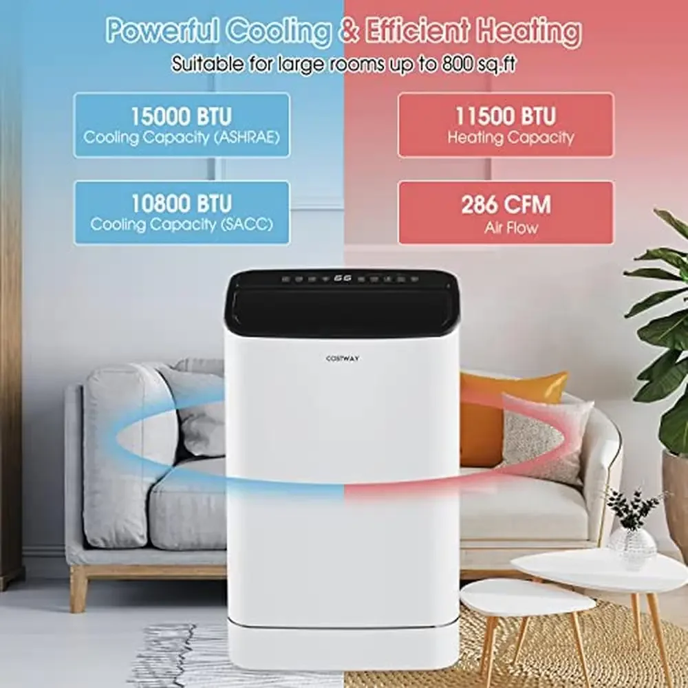 Portable 15000 BTU Air Conditioner with Heat Dehumidifier 4-in-1 Unit 800 Sq.Ft Rooms Auto Swing Timer Efficient Cooling & 2