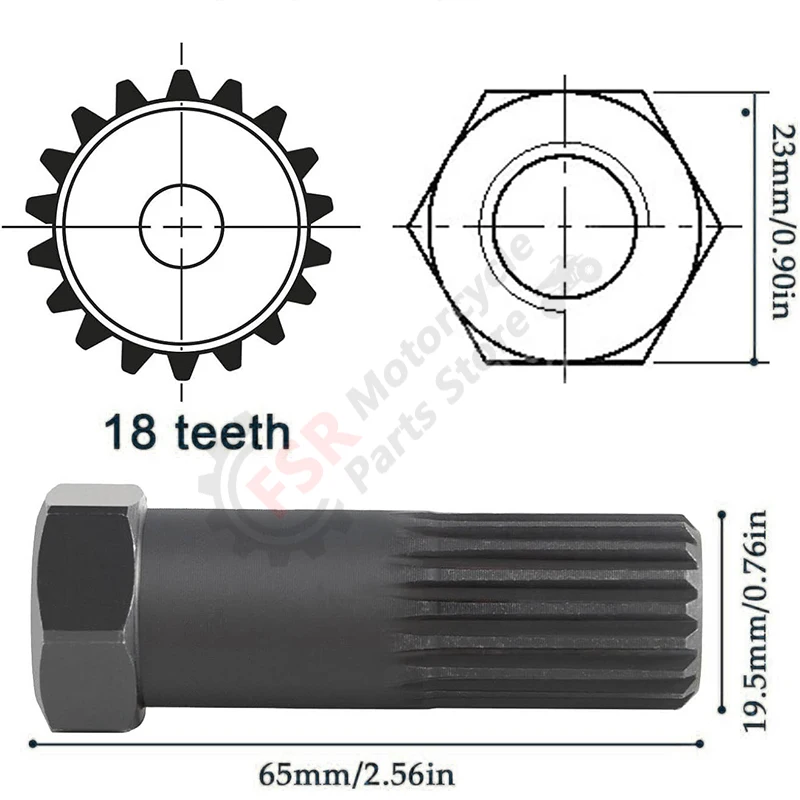 dsc-products