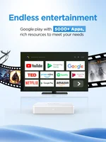 KICKPI KP1 ТВ-приставка Сертифицированный Google Netflix 4K Android 12.0 Медиаплеер 32G Поддержка Chromecast Dolby Atmos 5G Wi-Fi BT5.0 — изображение 3