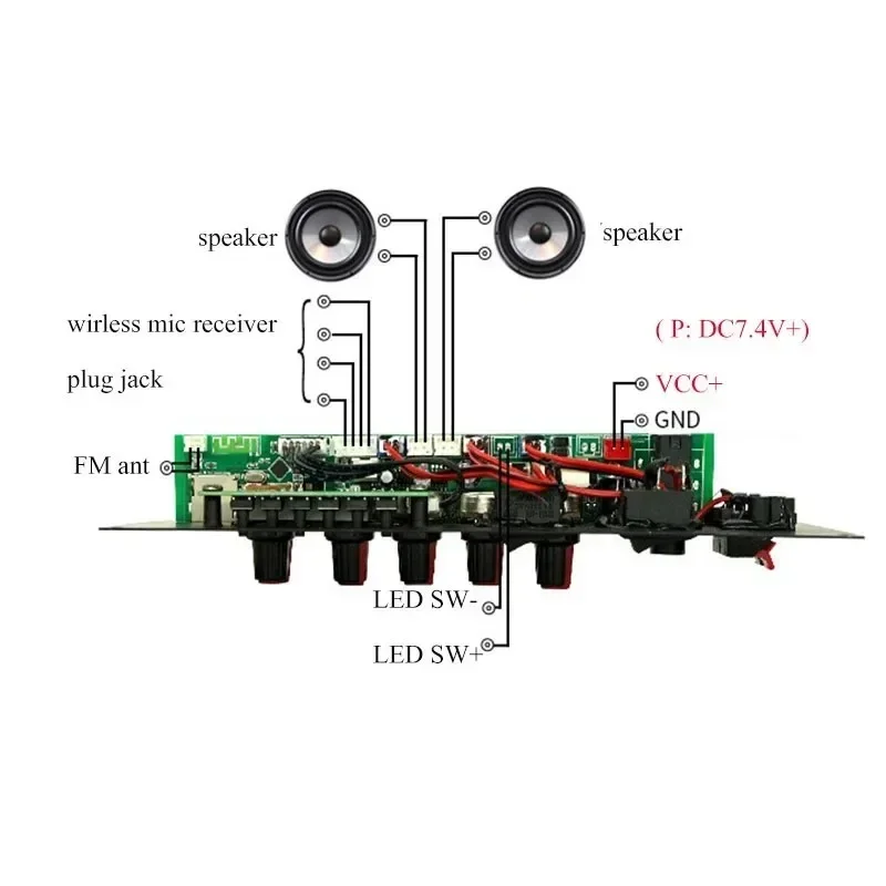 MP3 Decoding Board with Treble and Bass Adjustment Knob Support MP3/WMA/WAV/flac/ape Audio Receiver Module