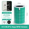 Green Composite