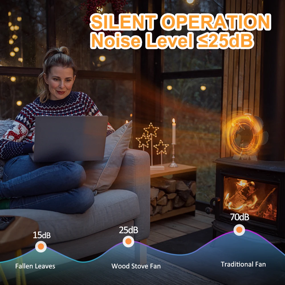 Wood Stove Fan Heat Powered Non-Electric Lotus Shaped Silent Operation 6-Blade Fireplace Fan with Bracket for Wood Burning Stove