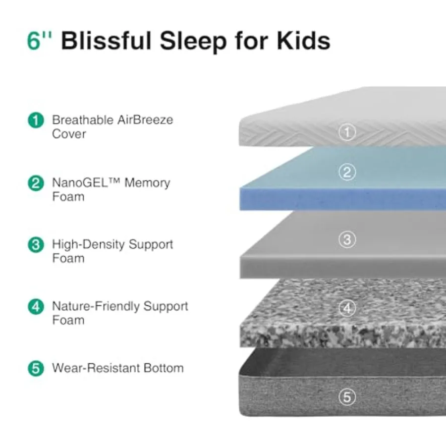 Twin XL Mattress 6 Inch Gel Memory Foam Mattress Twin XL in a Box for Pressure Relief Body Support Cooling Sensation CertiPURUS