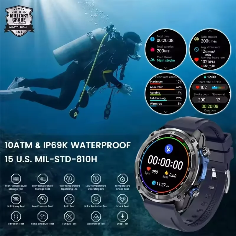 2026 Men GPS New Offline Map Smart Watch 10ATM Waterproof 4GB Route Navigation Clock 1000mAh Battery Outdoors Military Watches