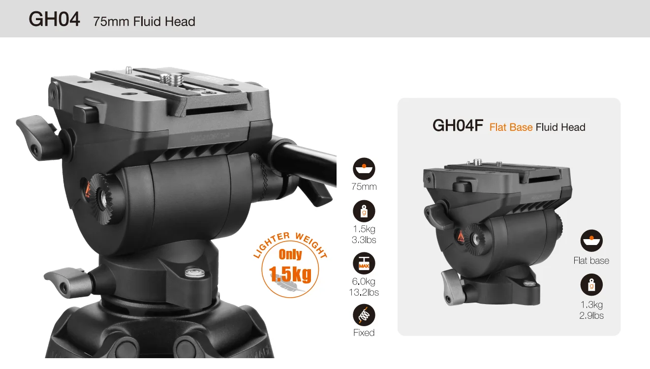E-IMGAE GH03 GH04 GH05 GH06 GH06F GH08 GH08L GH10 GH10L GH15 GH20 GH25 GH40 PLUS