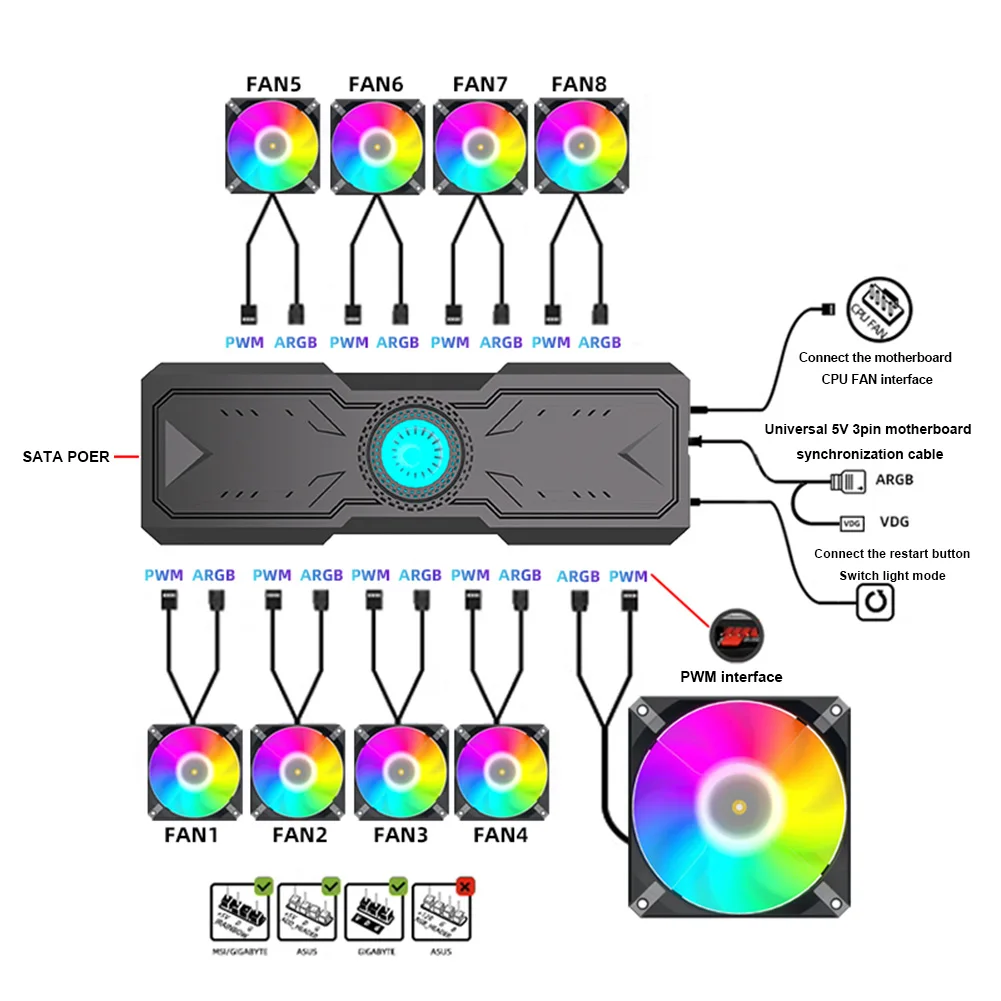 RUIZHI Controller voor PS4 LED - Lightning Design, Draadloze Playstation 4 Controller voor Pro