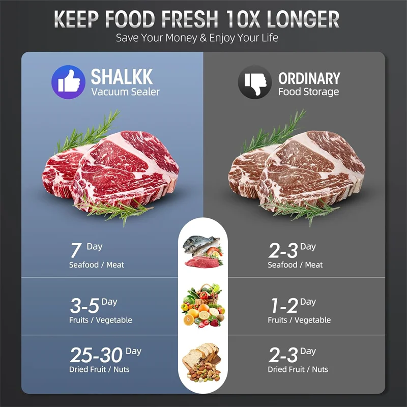 135W Vacuum Sealer Machine Custom Manufacturer Sellador Al Vacio for Food for Household Use With LED display 2
