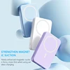 Powerbank 10000mAh Wireless PD15W / PD22.5W Bracket design Power bank Fast charge For Magsafe power bank For Power bank iphone 6
