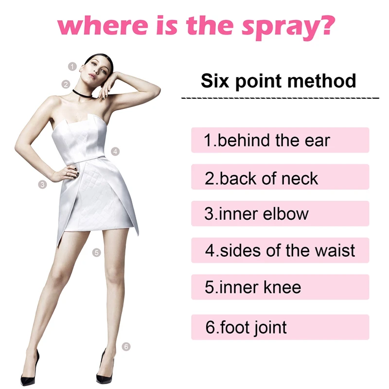 Pheromone Fragrance for Women Pocket Fragrance Create A Powerful Olfactory Alarm Clock Rayon Affection Trust Intiate Emotions