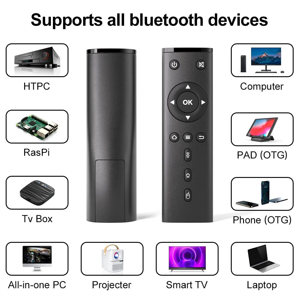 Новинка 2022 беспроводной смарт-пульт дистанционного управления BlueX для Smart Android TV