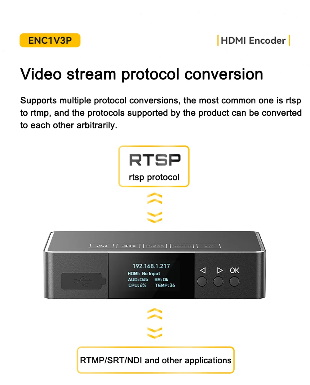 Link Pi ENC1V3P Video Codec 4K30 HDMI Encoding NDI Decoding Built-in Tally Suppo