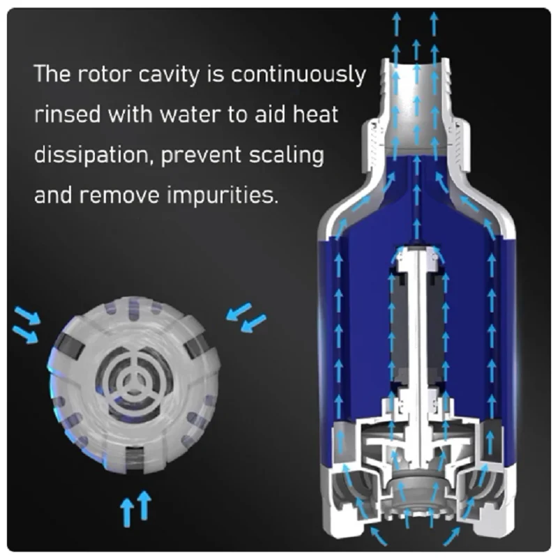 ZKSJ BS Series Aquarium Pump DC Inverter Bottom Suction Submersible Frequency Conversion Adjustable Speed  Super Quiet Pump 4