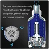 ZKSJ BS Series Aquarium Pump DC Inverter Bottom Suction Submersible Frequency Conversion Adjustable Speed  Super Quiet Pump 4