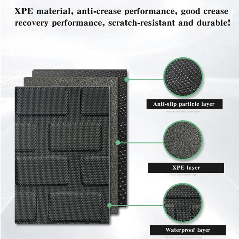 Tesla Model 3 Trunk Mat XPE Car All-weather Waterproof Floor Mats Tail Box Cargo Liner Pads For model3 Accessories
