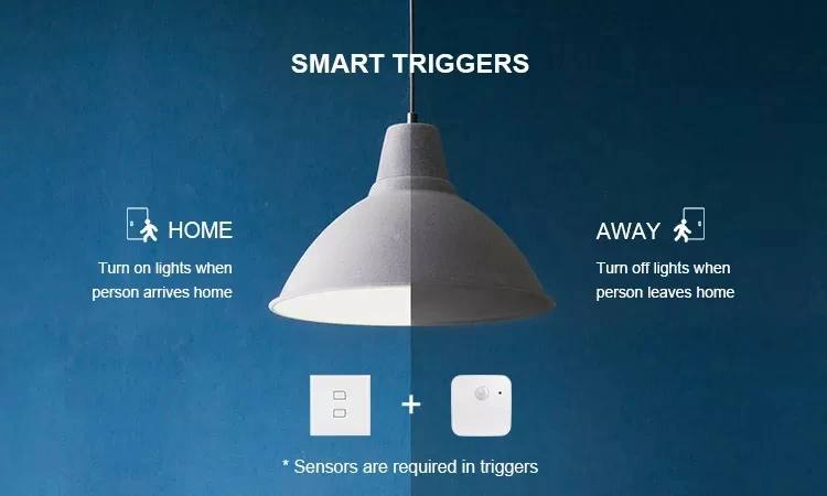 BroadLink TC2S US Smart Wall Light Touch Switch works with Alexa Google home IFTTT