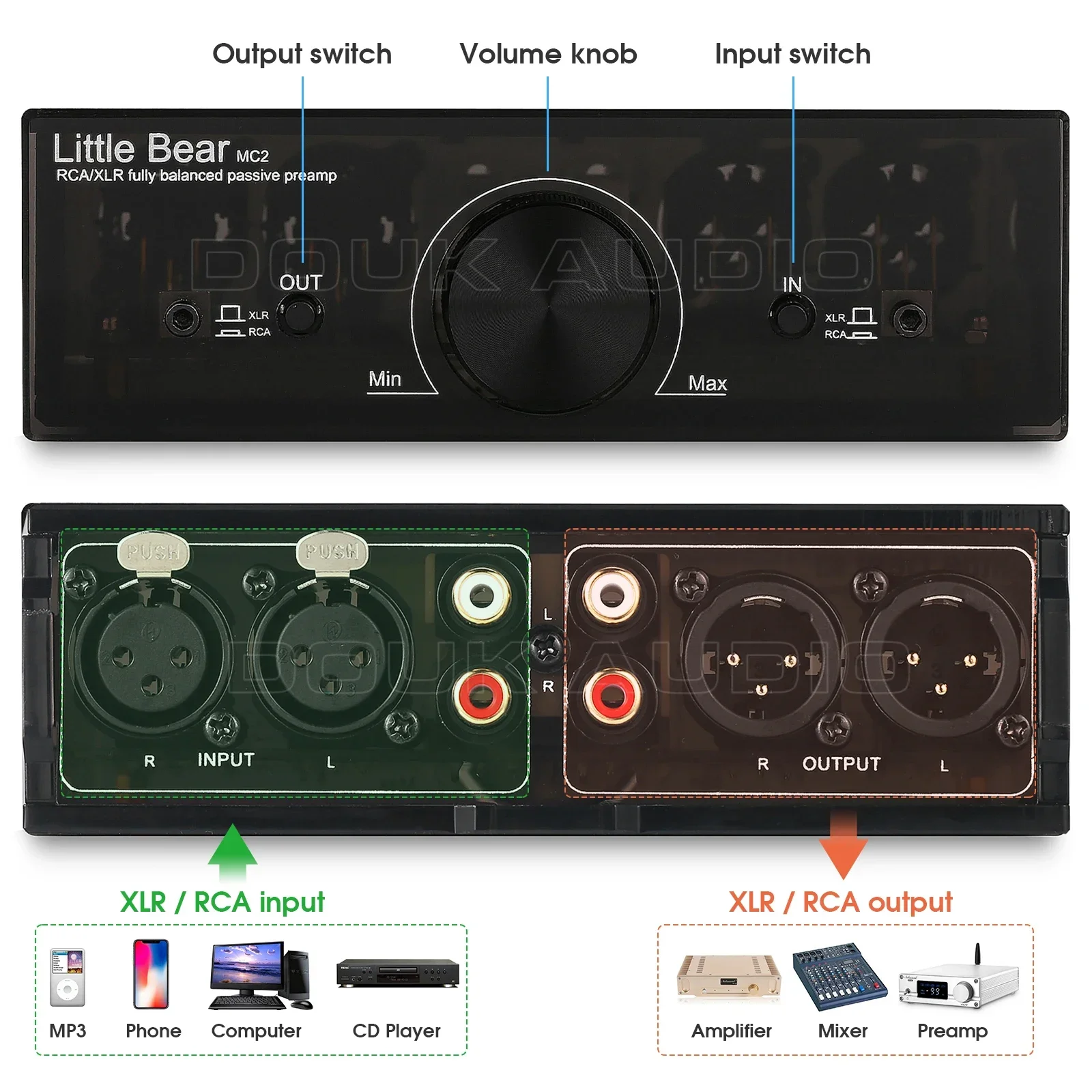 Little bear MC2 Mini 2-Way Fully Balanced XLR RCA Converter Stereo Audio Adapter Passive Preamplifier 2