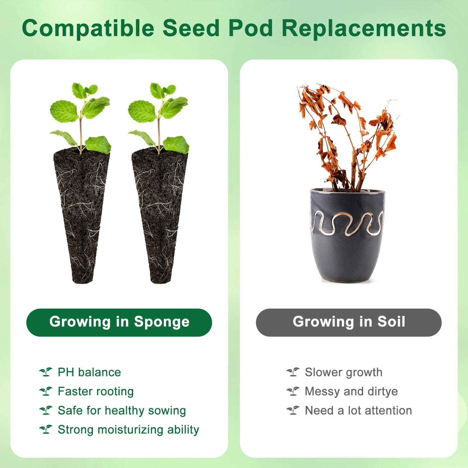 50/100Pcs Seed Grow Sponges Replacement Root Hydroponics Indoor Garden System Sponges Water Absorbent Grow Pod Kit
