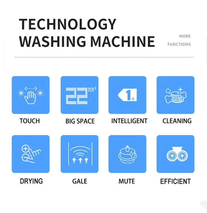 全自動洗濯機、トップローディング、多機能、安価、20kg