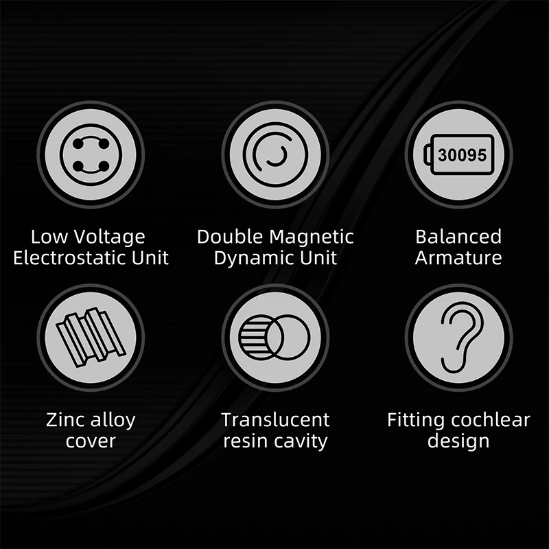 KZ ZEX Pro 유선 인이어 하이파이 IEM 이어폰, 정전기, 다이내믹, 밸런스드 아마추어 하이브리드 드라이버 헤드폰 모니터, 마이크 포함