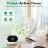 Oscillating Desk Fan 4000mAh Battery Powered & USB Rechargeable Small Personal Fan Quiet Table Fan Portable Fan 4 Speed with LED 2