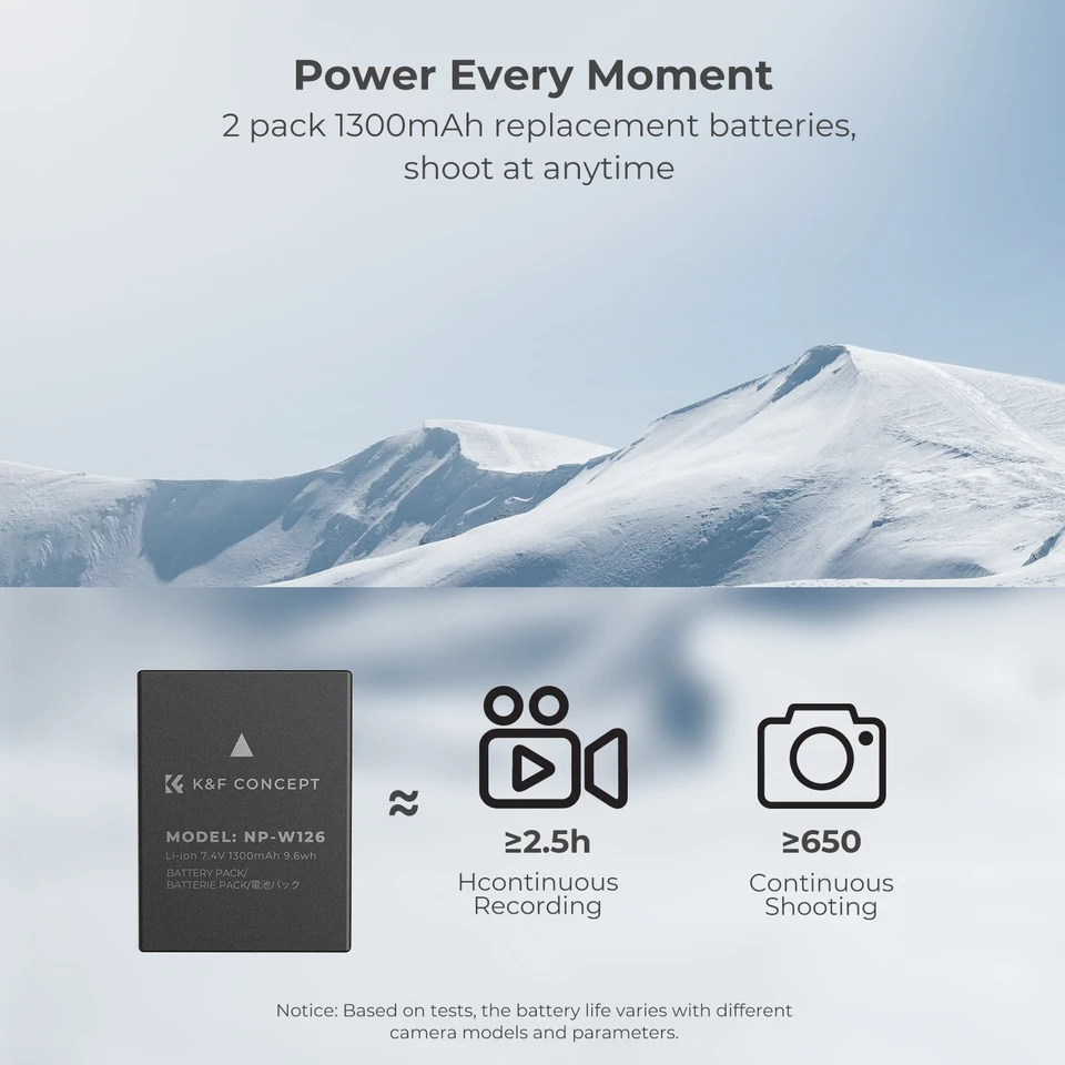 K&F Concept Batteria NP-W126S 1300 MAh + Doppio Caricabatterie Type-C/Micro-USB Per Fujifilm XM5, X100VI, XT30, XE4 E Altri