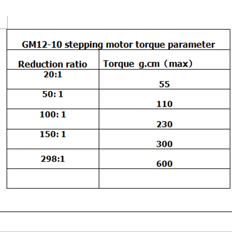 cheap motor cc 05