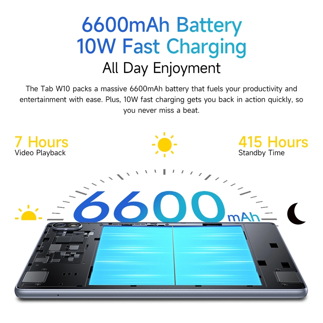 Ulefone Tab W10 WiFi Tablet PC Gift Pack Version 4GB+128GB 10.1 inch Android 14 6600mAh Unisoc T606 Octa Core Tablet