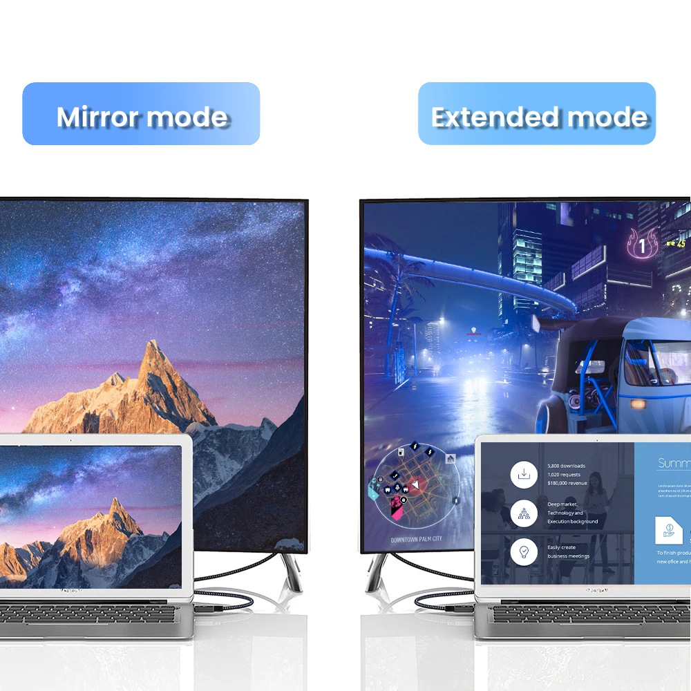 High-Speed 4K 60Hz Mini HDMI to HDMI Braided Aluminum Cable