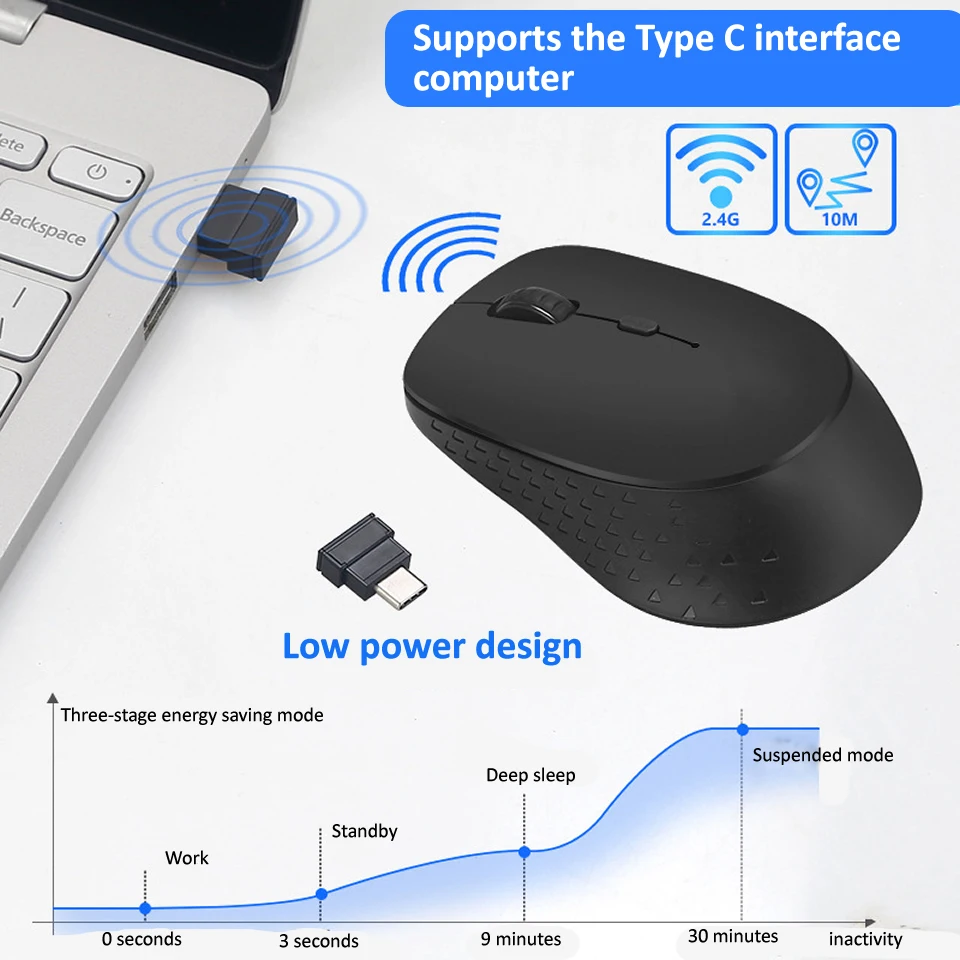 Hkxa-tipo c Mouse Recarregável sem Fio Clique Silencioso Mouse Ergonômico Ajustável com Adaptador Usb pc Portátil Macbook Dpi - Imagem 2