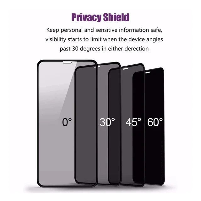 4Pcs 30 Degrees Privacy Screen Protectors for IPhone 12 11 Pro Max 13 Mini Anti-spy Protective Glass for IPhone XS XR X 8 7 Plus 3