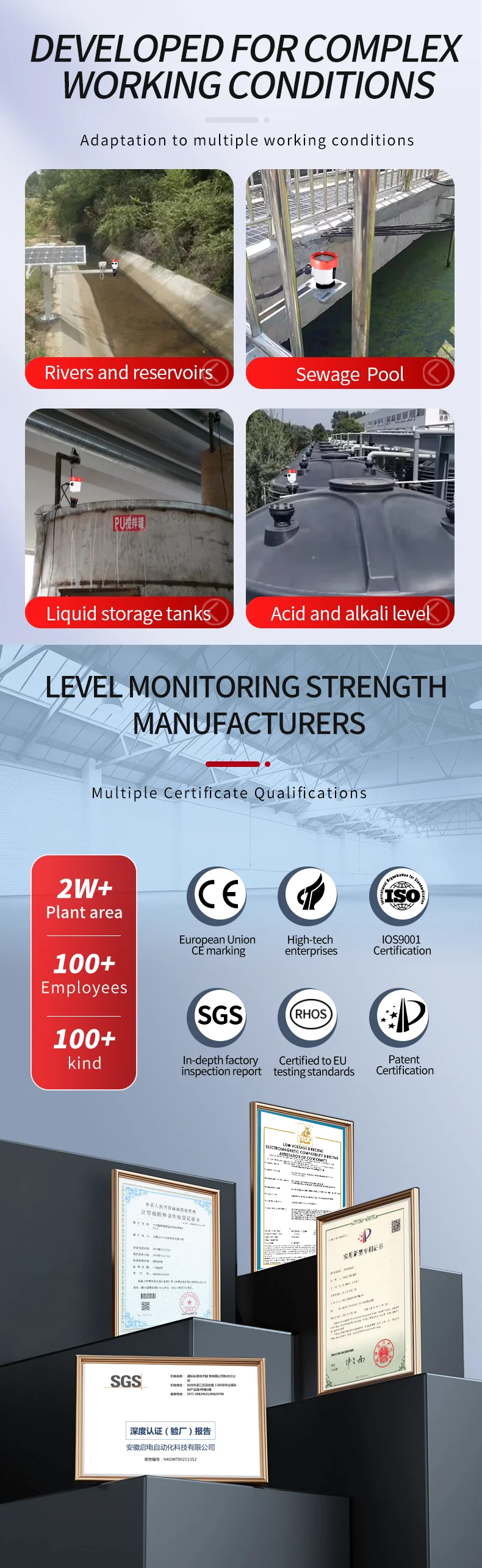 Description Picture 4 of item4~20ma 0-20M Water Tank Level Gauge Ultrasonic Water Level Sensor Level Measuring Instruments Transmitter