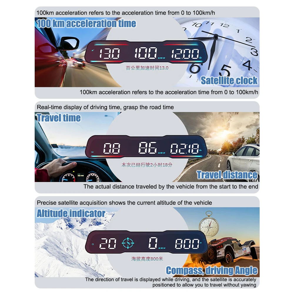 KM/H MPH 跮 ħ ӵ ð, ڵ ׼, G19 HUD ڵ GPS  ÷, Ʈ  ˶ ˸ 跮