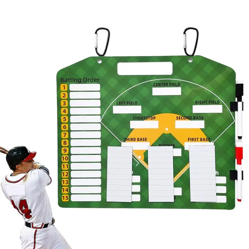 

Magnetic Baseball Clipboard Baseball Lineup Clipboard With Dry Erase Baseball Dugout Board To Display PlayersPositions For