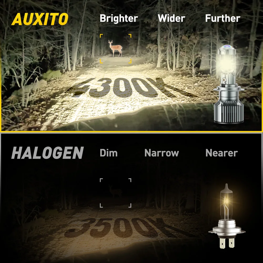 AUXITO 2개입 4300K 110W H7 LED 헤드라이트 캔버스 H7 LED 프로젝터 렌즈 램프 6500K 자동차 헤드램프 키트 12V 터보 라이트 전구