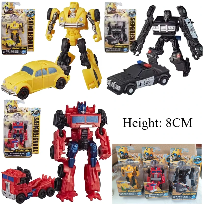 dsc-products