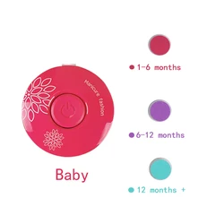 Deluxe Electric Baby Nail Care Kit - Safe Infant Manicure & Hygiene Tool (Red 3 grind heads)