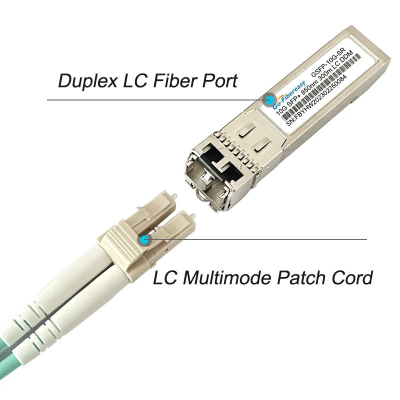 10G SR SFP+ Module Multimode Duplex LC 850nm 300m SFP Fiber Transceiver Compatible with MikroTik,Ubiquiti,Dell.Switch