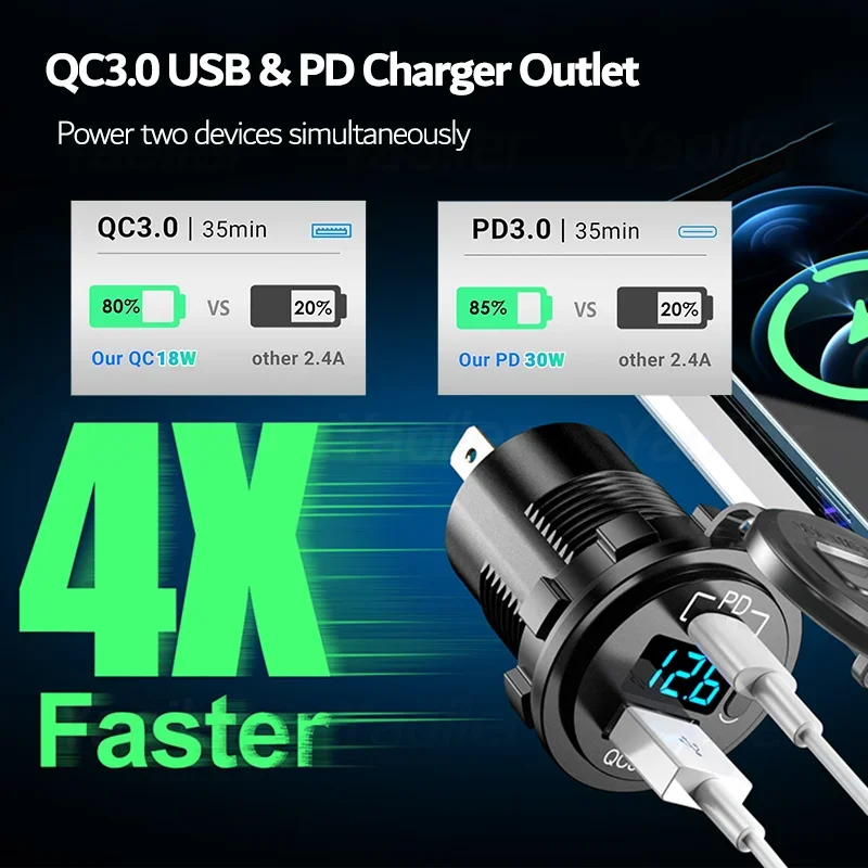 12V USB 패널 소켓 PD USB 충전기, 로커 스위치 차량용 시거잭 분배기, 자동차, 보트, 트럭, RV용 LED 전압계 포함